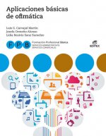 APLICACIONES BASICAS DE OFIMATICA