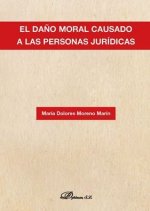 El daño moral causado a las personas jurídicas