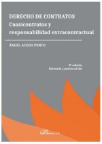 Derecho de contratos