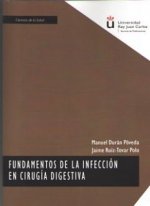 Fundamentos de la infección en cirugía digestiva