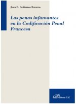 Las penas infamantes en la codificación penal francesa