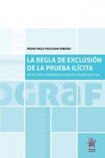 La regla de la exclusión de la prueba ilícita