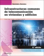 Infraestructuras comunes de telecomunicación en viviendas y edificios 2.ª Ed. 2021