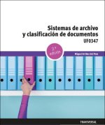 SISTEMAS DE ARCHIVO Y CLASIFICACION DE DOCUMENTOS