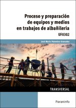 Proyecto libre