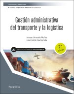 ORGANIZACION DE EQUIPOS DE VENTAS