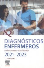 DIAGNOSTICO ENFERMERO DEFINICIONES Y CLASIFICACION 2021 202