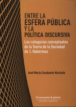 ENTRE LA ESFERA PUBLICA Y LA POLITICA DISCURSIVA.