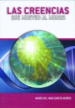 Las creencias que mueven al mundo