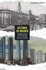 Historia de Madrid
