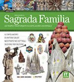 Bas­lica de la Sagrada Familia