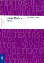 Linear Algebra Notes