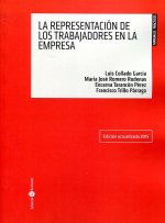 REPRESENTACIóN DE LOS TRABAJADORES EN LA EMPRESA, LA