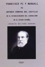 Francisco Pi y Margall vs Antonio Cánovas del Castillo en el establecimiento de liberalismo en el es