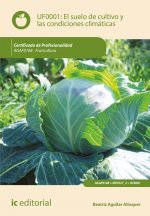 El suelo de cultivo y las condiciones climáticas. agaf0108 - fruticultura