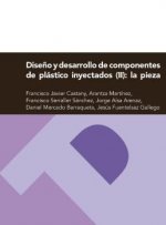 Diseño y desarrollo de componentes de plástico inyectados (II): la pieza