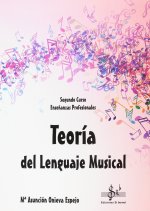 TEORIA DEL LENGUAJE MUSICAL