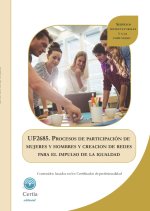 UF2685. Procesos de participación de mujeres y hombres y creación de redes para el impulso de la igu