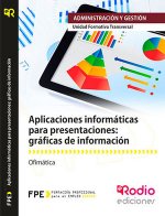 Aplicaciones informáticas para presentaciones: gráficas de información. UF0323. Ofimática MF0233_2.