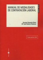 Manual de modalidades de contratación laboral