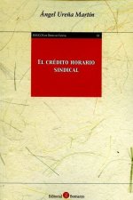 El crédito horario sindical