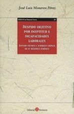Despido objetivo por ineptitud e incapacidades laborales