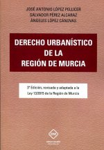 DERECHO URBANISTICO DE LA REGION DE MURCIA