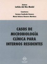 CASOS DE MICROBIOLOGIA CLINICA PARA INTERNOS RESIDENTES