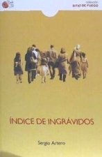 INDICE DE INGRAVIDOS