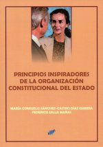 PRINCIPIOS INSPIRADORES DE LA ORGANIZACIÓN CONSTITUCIONAL DEL ESTADO
