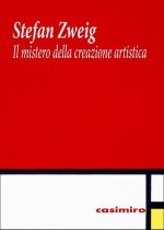 Il mistero della creazione artistica