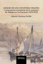 ANÁLISIS DE UNA COYUNTURA NEGATIVA