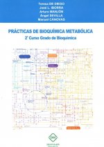 PRACTICAS DE BIOQUIMICA METABOLICA 2º CURSO GRADO DE BIOQUIMICA