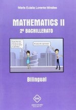 MATHEMATICS II 2º BACHILLERATO