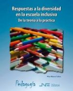 Respuestas a la diversidad en la escuela inclusiva