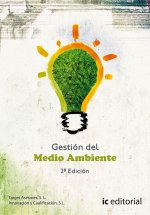 Gestión del medio ambiente