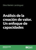Análisis de la creación de valor