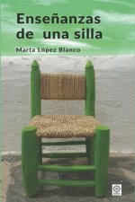 Enseñanzas de una silla