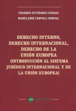 DERECHO INTERNO, DERECHO INTERNACIONAL, DERECHO DE LA UNION EUROPEA (INTRODUCCION AL SISTEMA JURIDIC