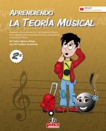 APRENDIENDO LA TEORIA MUSICAL