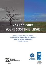 Narraciones sobre sostenibilidad. Una aproximación desde los objetivos de desarrollo sostenible