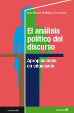El ançlisis pol'tico del discurso