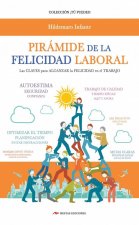 Pirámide de la felicidad laboral