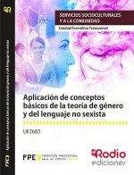 UF2683 Aplicacion de conceptos basicos de la teoria de genero y del lenguaje no sexista.