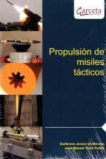 Propulsión de misiles tácticos