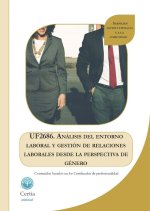UF2686. Análisis del entorno laboral y gestión de relaciones laborales desde la perspectiva de géner