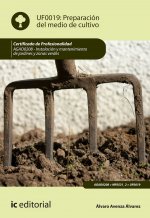 Preparación del medio de cultivo. AGAO0208 - Instalación y mantenimiento de jardines y zonas verdes