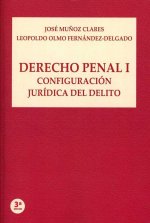 DERECHO PENAL I CONFIGURACION JURIDICA DEL DELITO