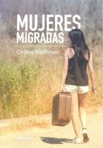 Mujeres Migradas