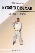 Kyusho Dim Mak